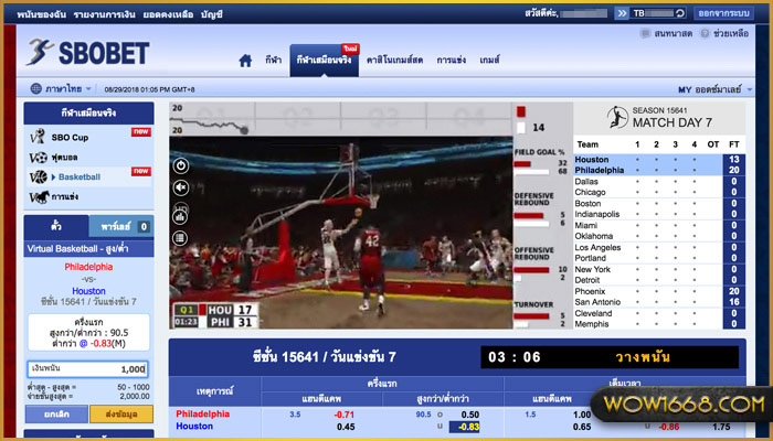 Virtual Sports SBOBET