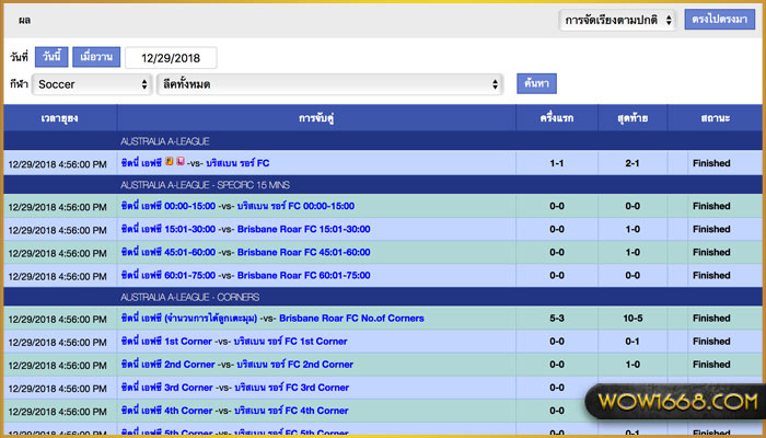 ไลฟ์สกอร์ livescore